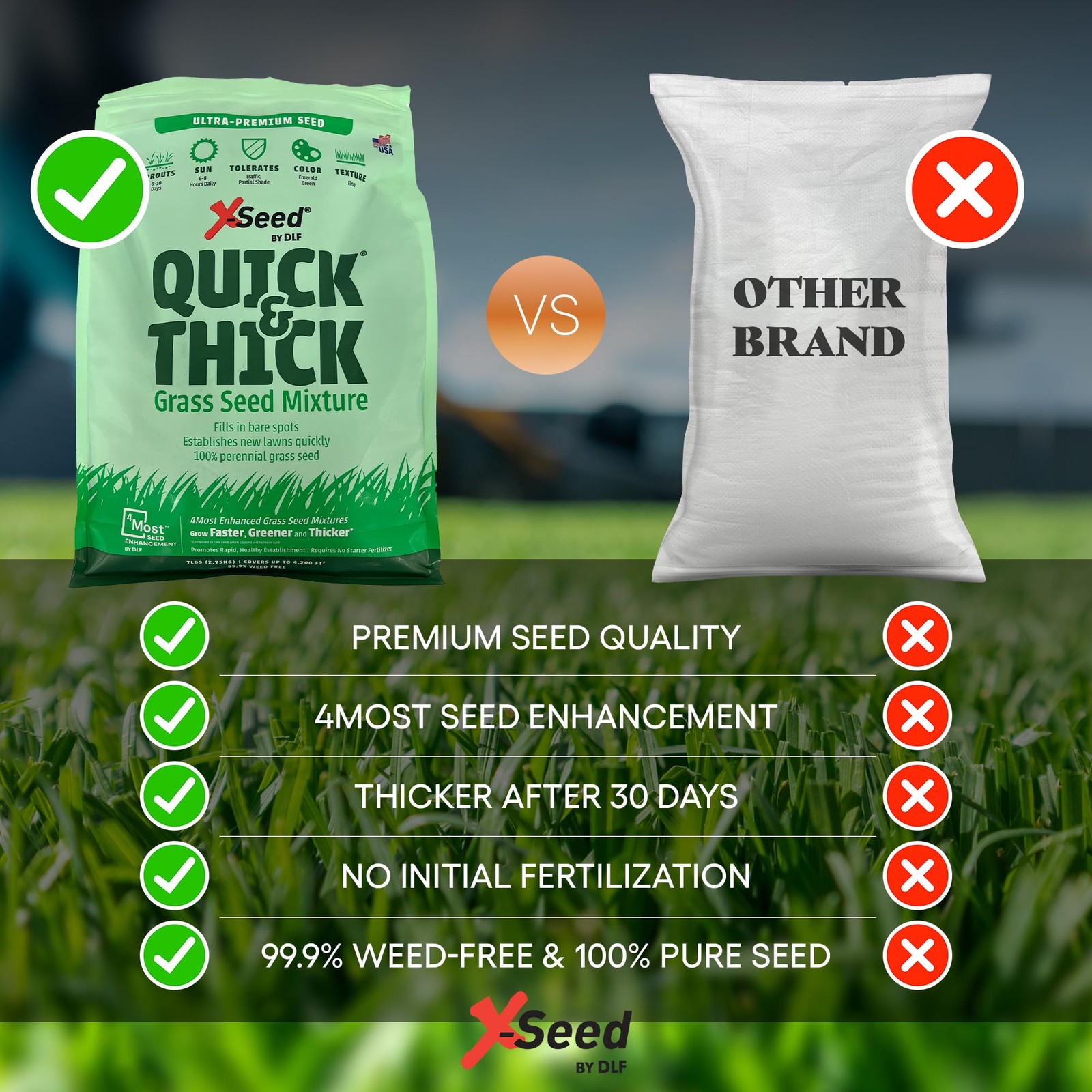 Ultra Premium Quick and Thick Lawn Seed Mixture – Rapid Germination for Any L…