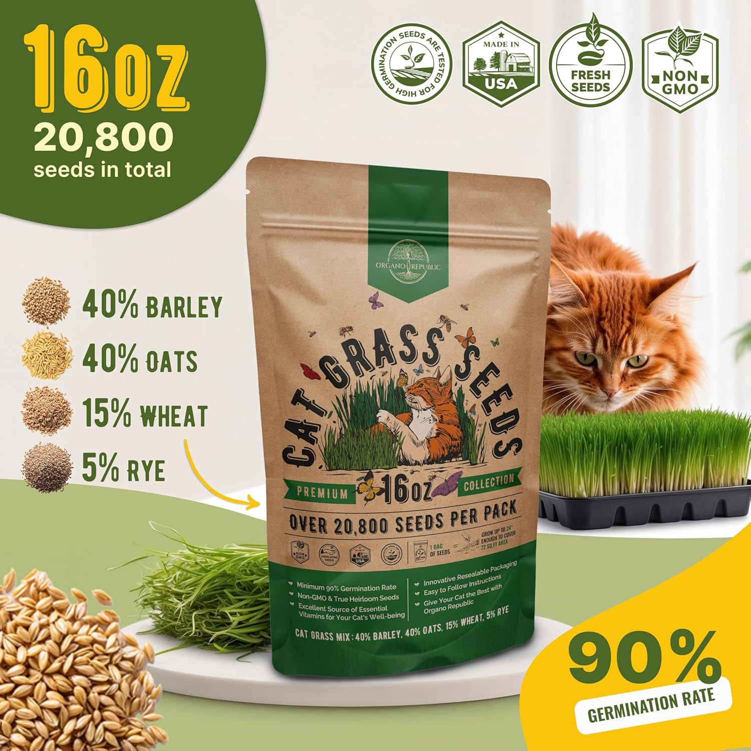 Cat Grass Seeds Mix 16oz – 20,800 Non-GMO Barley, Oat, Rye & Wheat Seeds for Pet