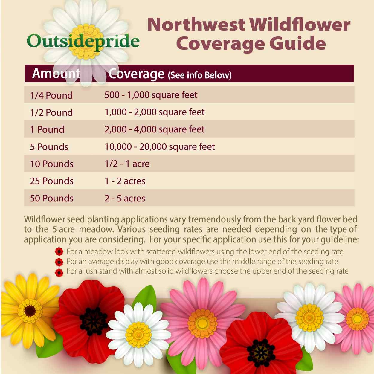 5 LBS Pacific Northwest wildflower seed mix from Outsidepride.