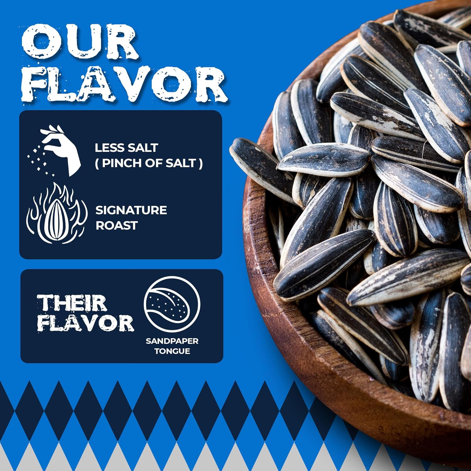 Roasted Sunflower Seeds – Jumbo Seeds Keto Snacks – Best for Snack Packs – Glute