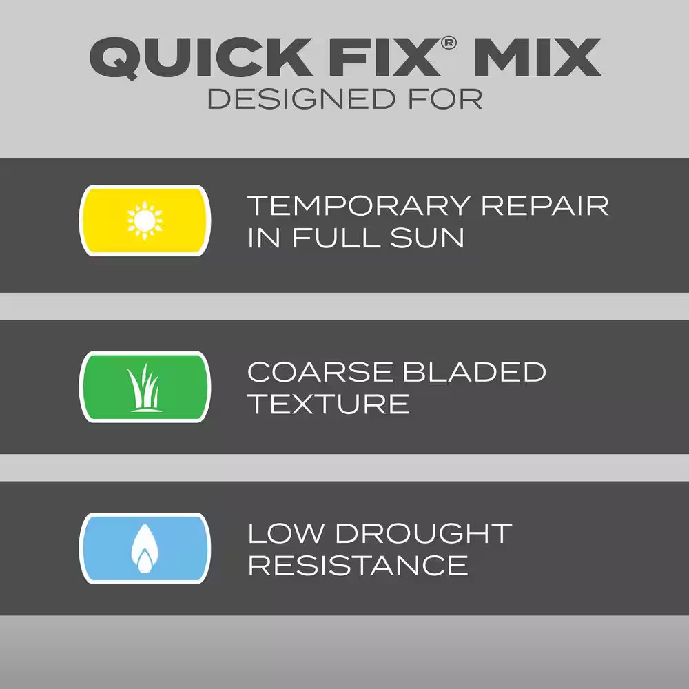 Turf Builder Grass Seed 3 Lbs. Quick Fix Mix, Fast Growing Turf for a Temporary