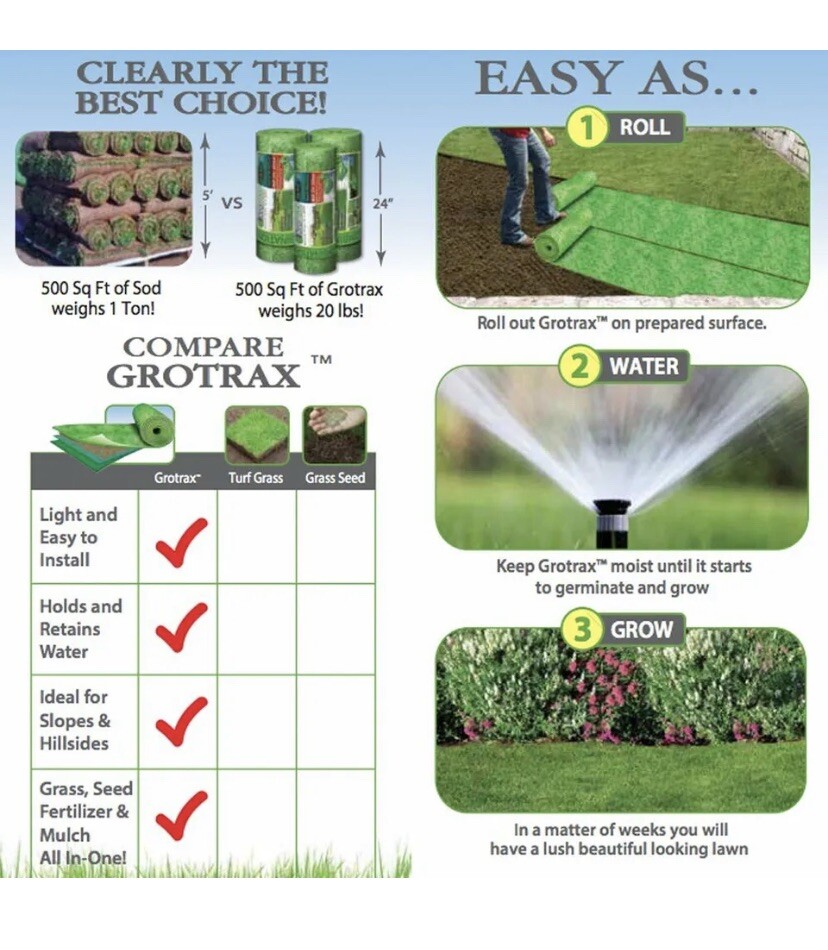 50 sq. ft. Quick Fix Year Round Green Mixture Grass Roll Out Seed Mat Grotrax