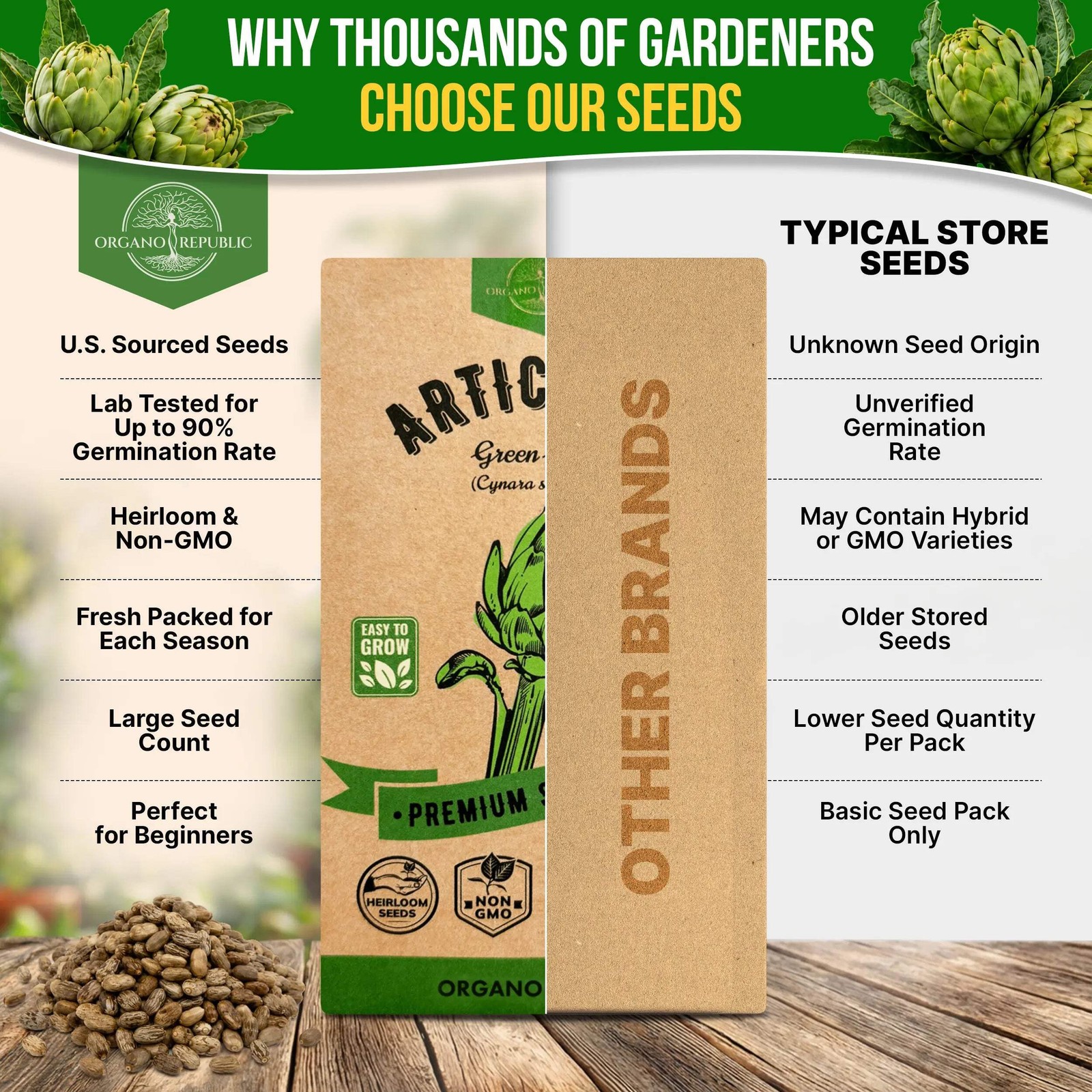 Green Globe Artichoke Seeds Pack 2G