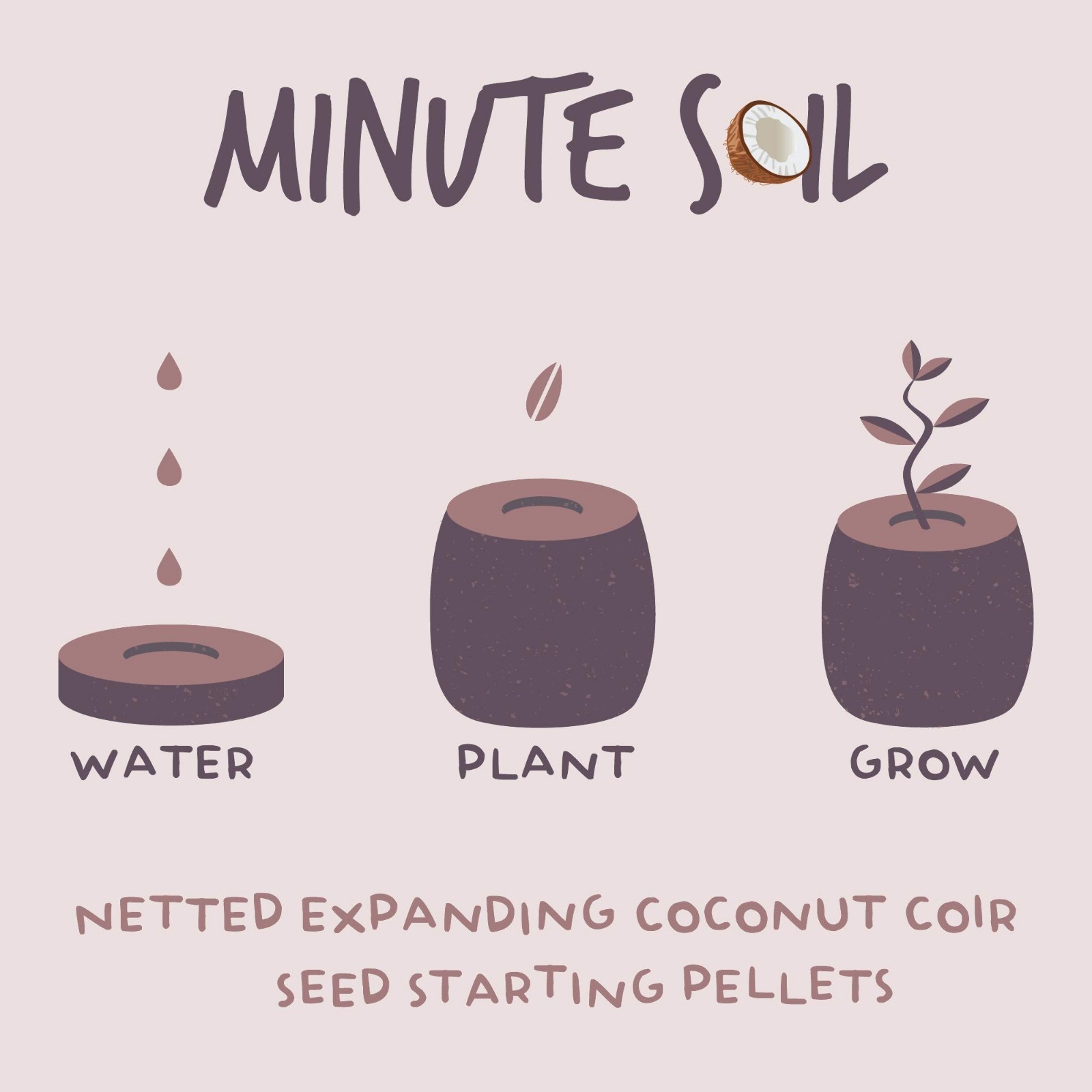 100 Pack Coconut Coir Seed Starting Pellets 42mm – Sustainable Peat Plugs, High