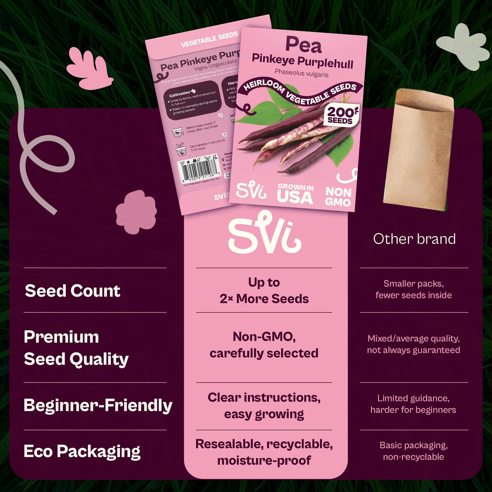 SVI 200 Mississippi Pinkeye Purplehull Pea Seeds (Vigna Unguiculata) – Purple