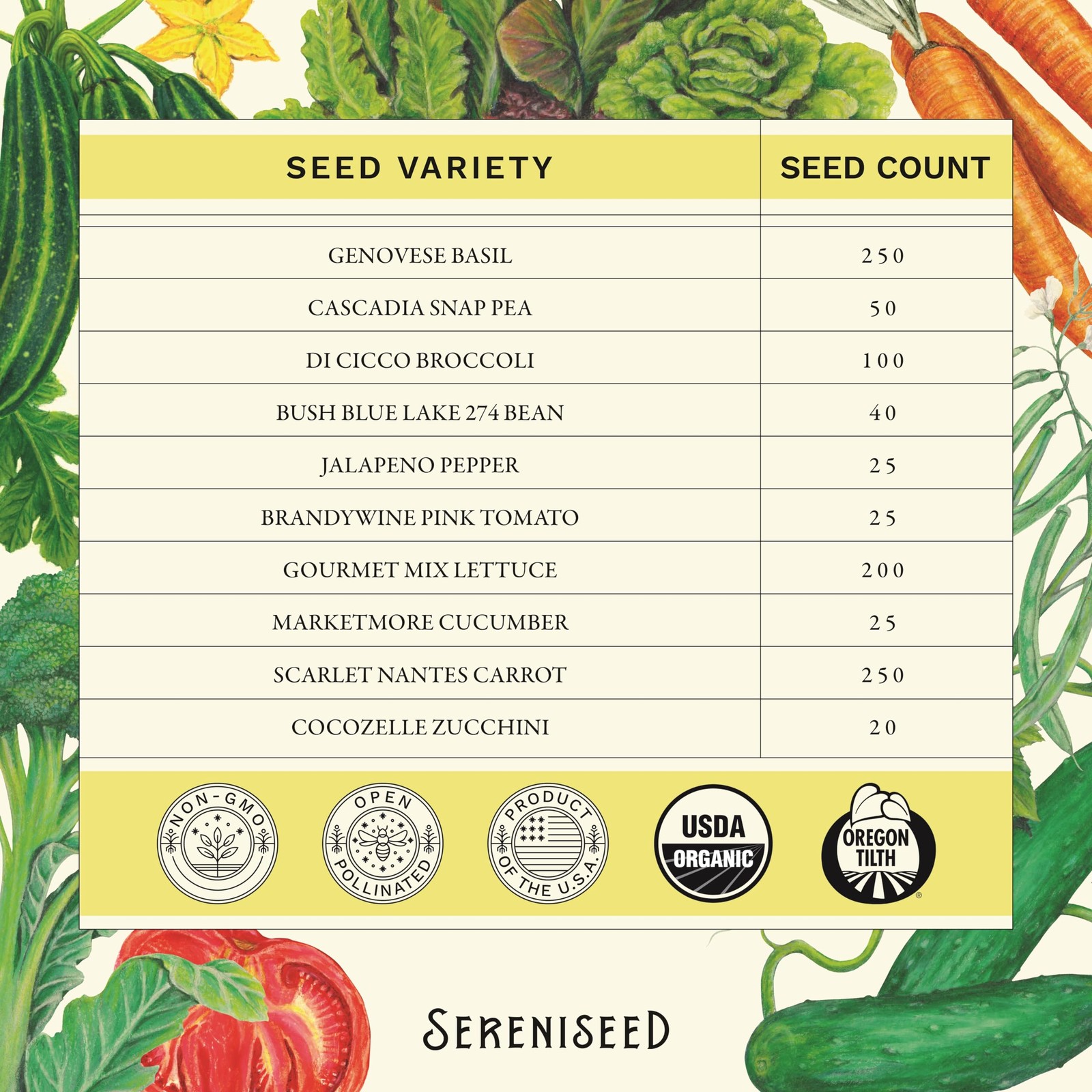 Certified Organic Vegetable Seeds (10-Pack) – Non GMO, Open Pollinated – Basi…
