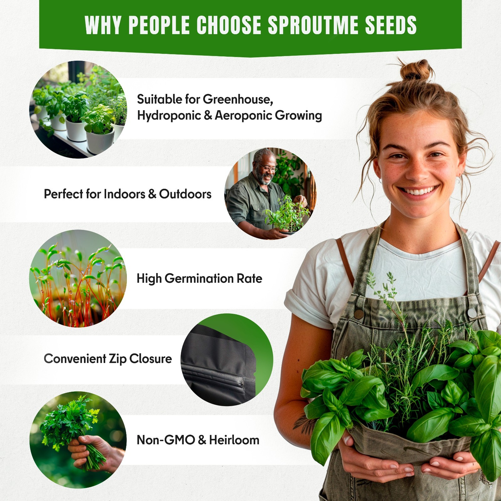 Culinary Herb Seed Kit 18 Varieties, 4100+ Seeds, Heirloom Non-GMO