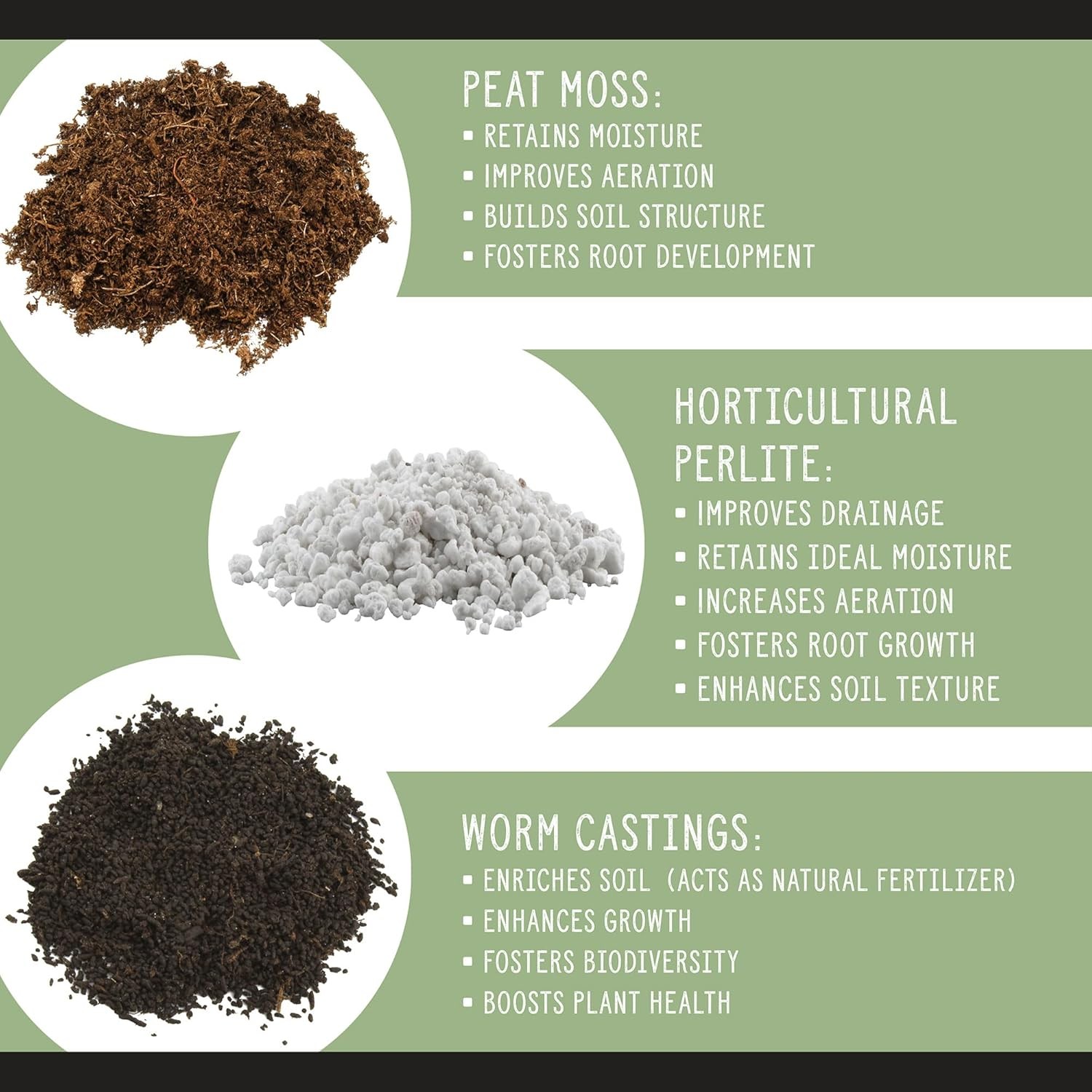 All Natural Seed Starting Mix (8 Quarts), Expert Grade Starter 8 Quarts