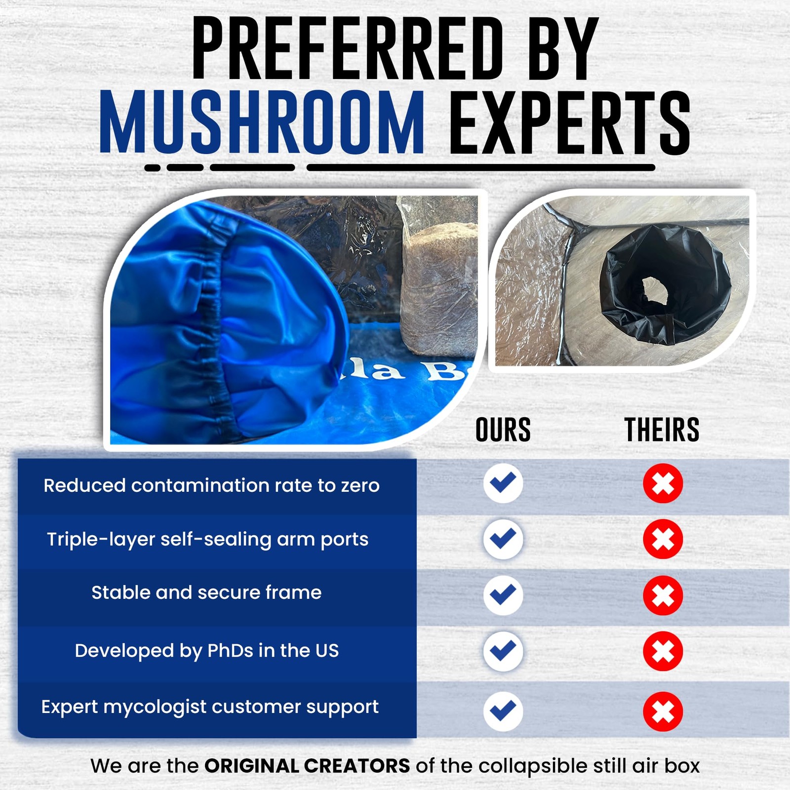 Still Air Box Mushroom Grow Chamber Mycology Lab Box