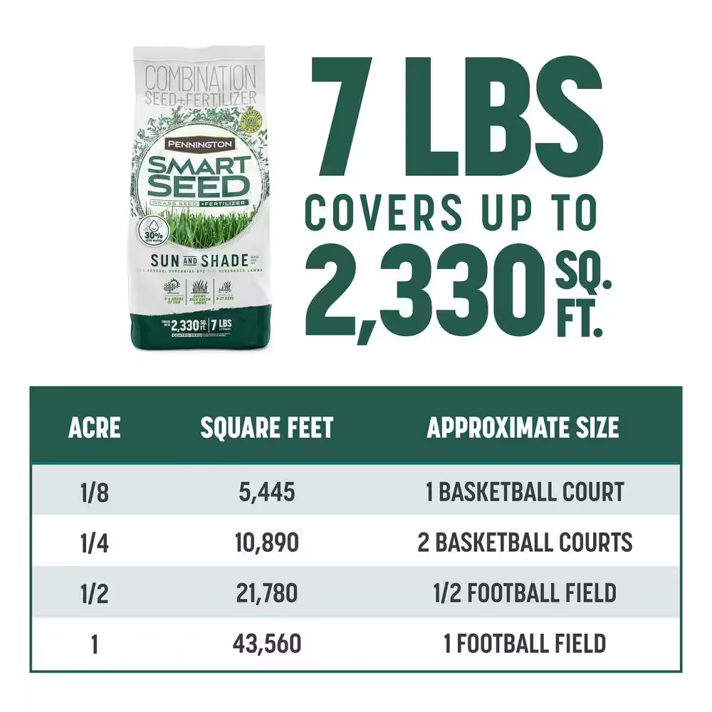 Smart Seed Sun and Shade North 7 Lb. 2,330 Sq. Ft. Grass Seed and Lawn Fertilize