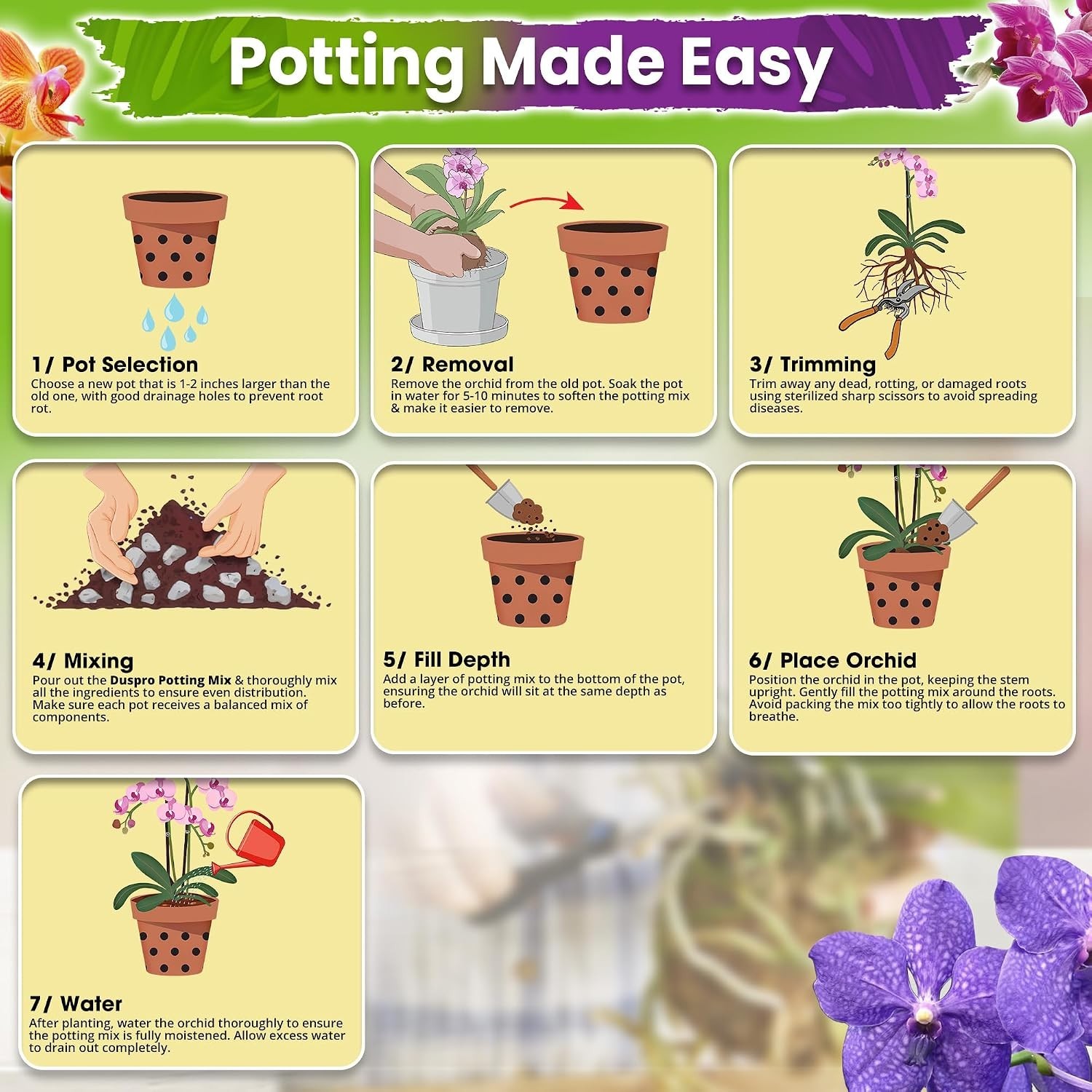Orchid Repotting Soil – 20 Quarts – Forest Moss, Pine Bark, Chunky Perlite, P…