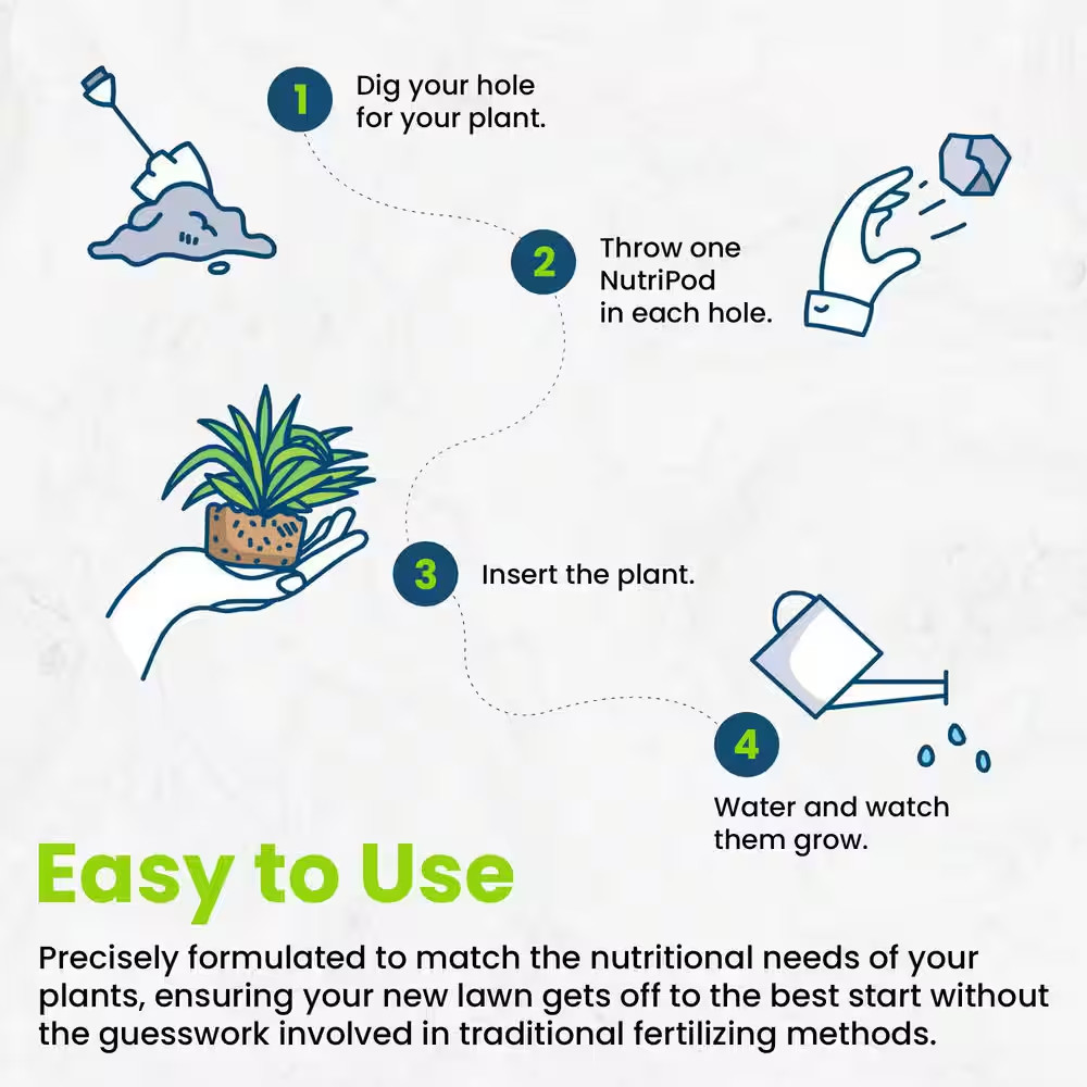 Nutripod for Annual Plant