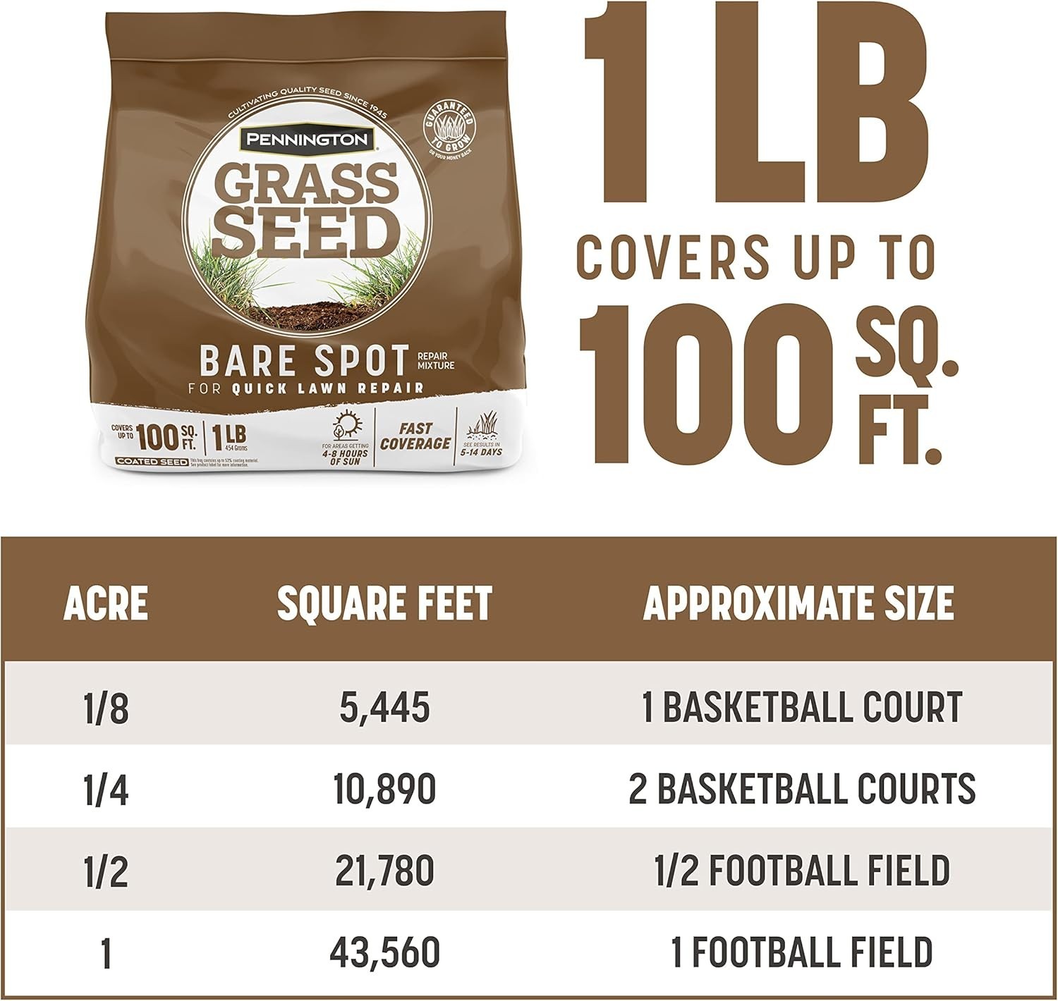 Optimal 1 lb Bare Spot Repair Grass Seed Mixture for Coverage Up to 100 sq. ft.