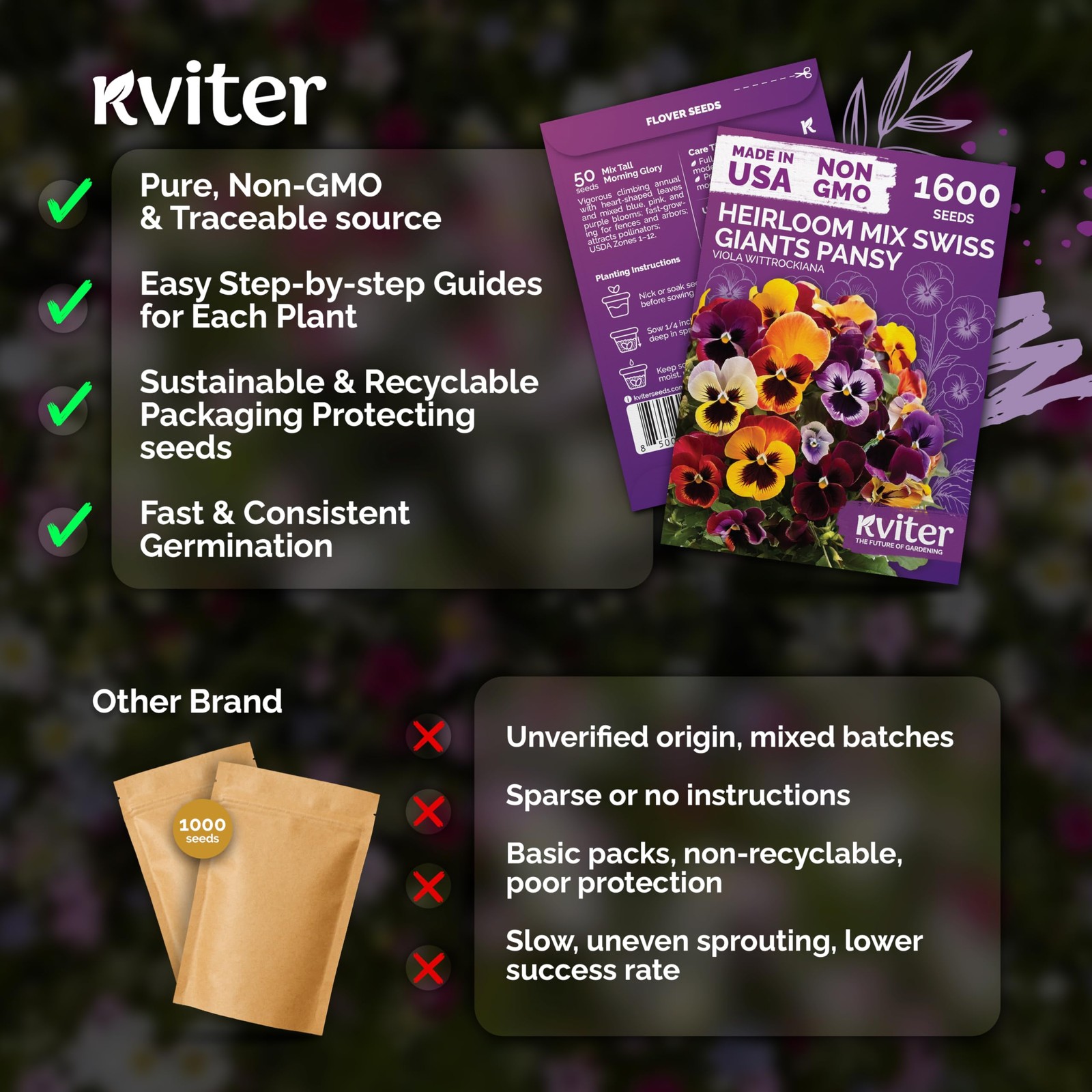 KVITER 1600 Swiss Giants Pansy Seeds For Planting (Viola wittrockiana)