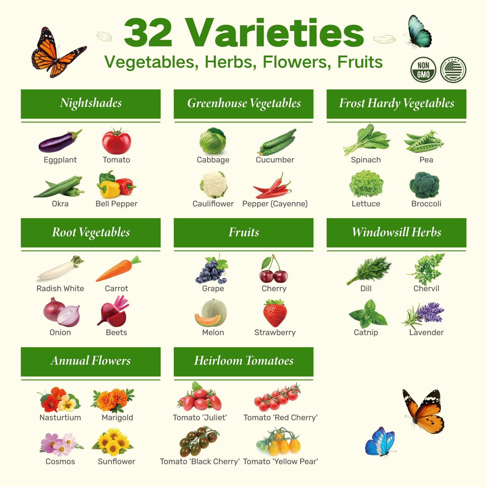 Year-Round Heirloom Survival Seed Kit – 30,000+ Non-GMO Seeds for Gardening
