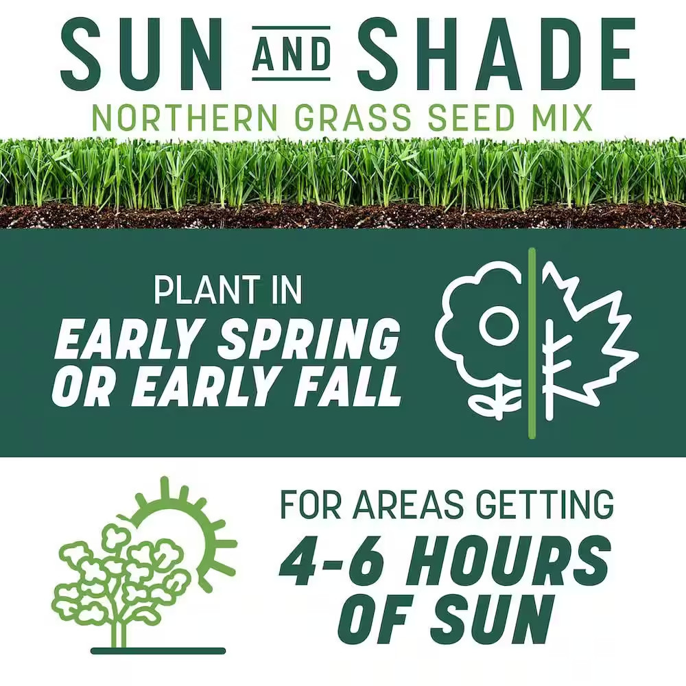 Smart Seed Sun and Shade North 7 Lb. 2,330 Sq. Ft. Grass Seed and Lawn Fertilize