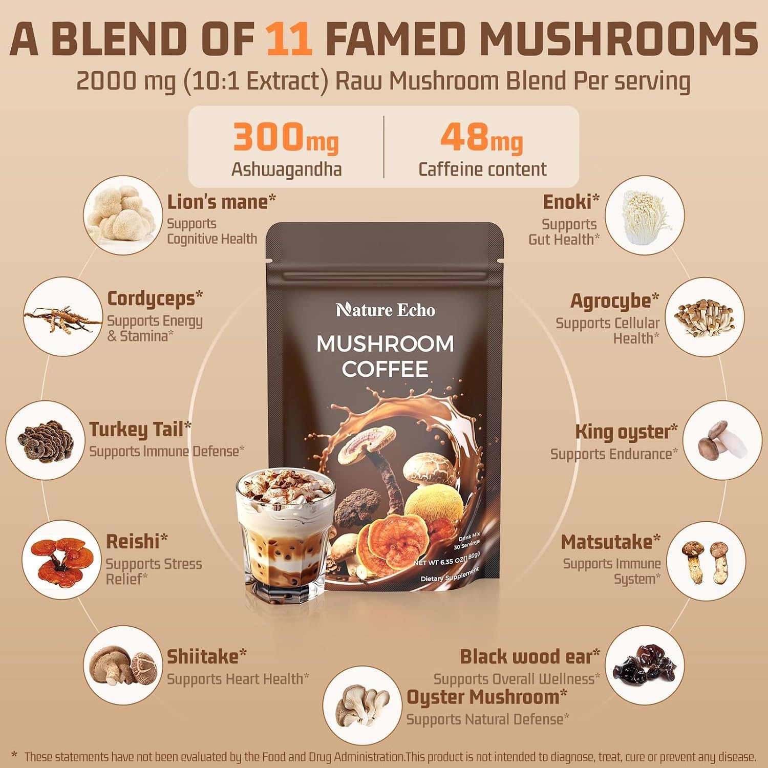 Mushroom Coffee 11 in 1 Mushrooms with Ashwagandha, Lion’s Mane, Reishi, Cord…