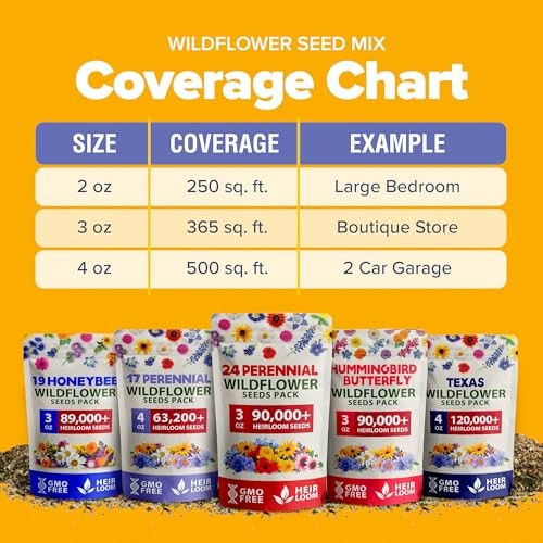 90,000+ Wildflower Seeds Mix 3oz 24 Varieties 1-Pack Wildflower Perennial XL