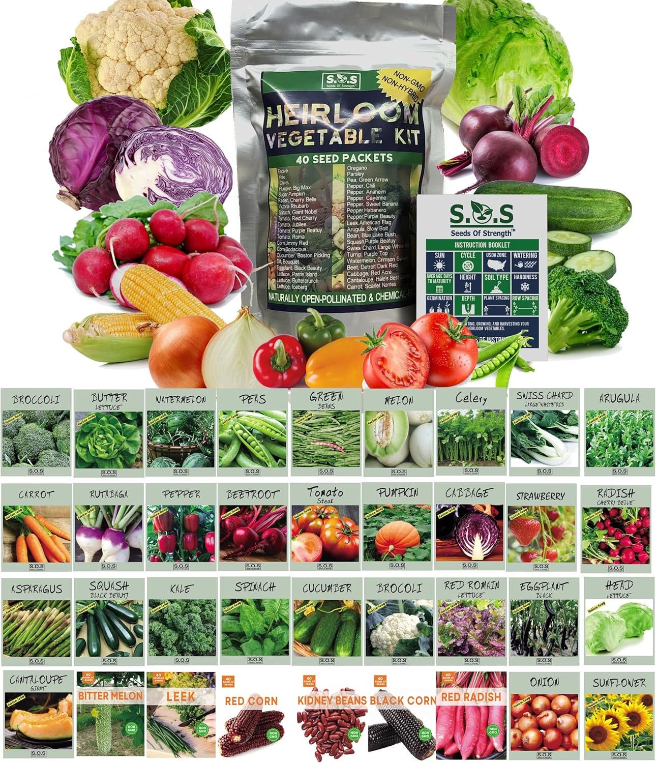 Starter Seed Kit: 15,000+ Seeds, 40 Heirloom Fruit & Vegetable Varieties