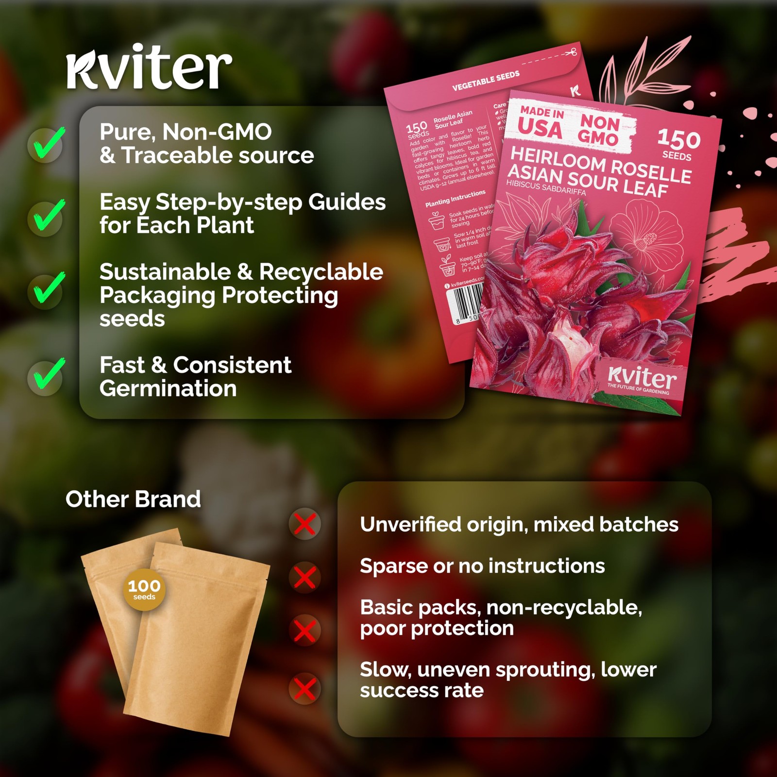 KVITER 150 Roselle Seeds for Planting (Hibiscus Sabdariffa)
