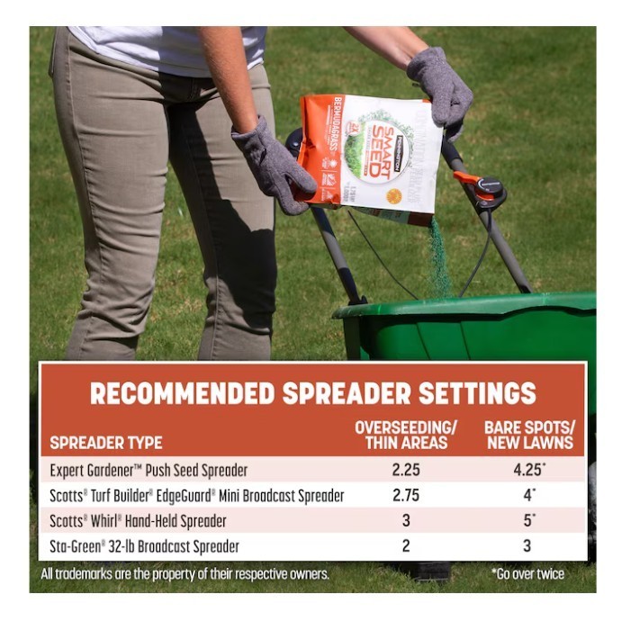 [FASH SALE] Pennington Smart Seed Bermuda Grass Seed 8.75 lb Bag for Lawns New