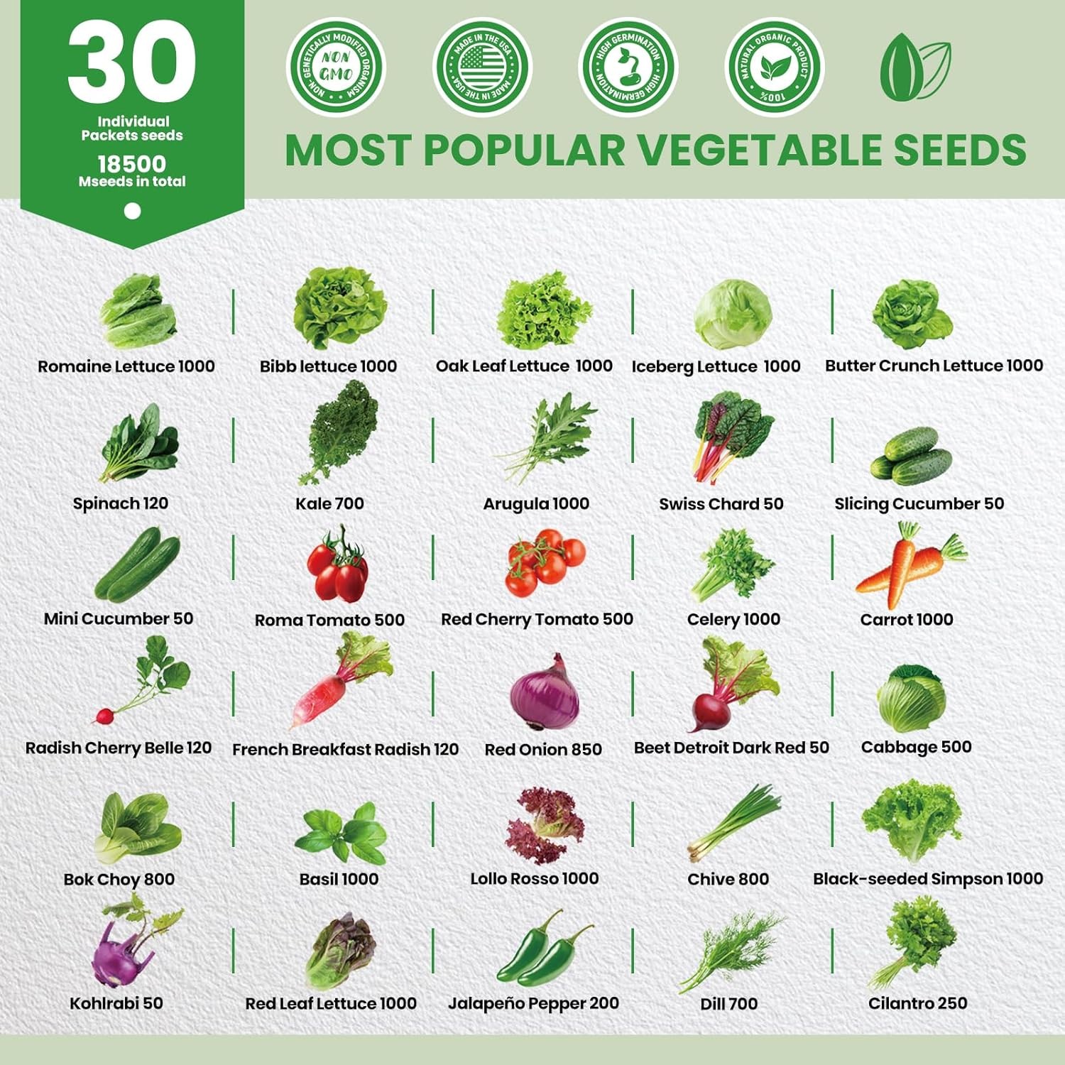 30 Heirloom Seeds Variety Pack – 18500+ Non-GMO Seeds for Planting Vegetables, H