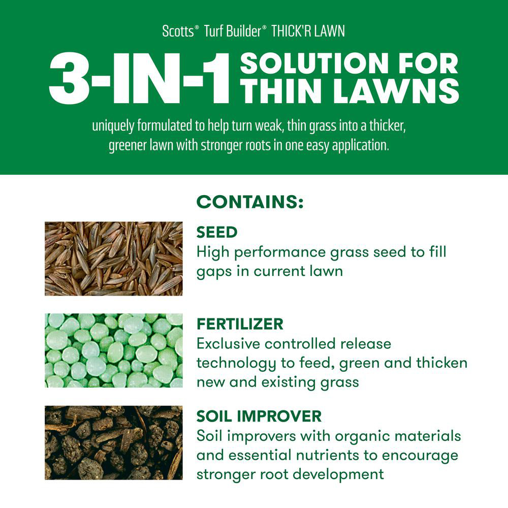 Turf Builder Seed Grass Thick Lawn Scotts Mix Fertilizer & Soil Improver – 40 lb