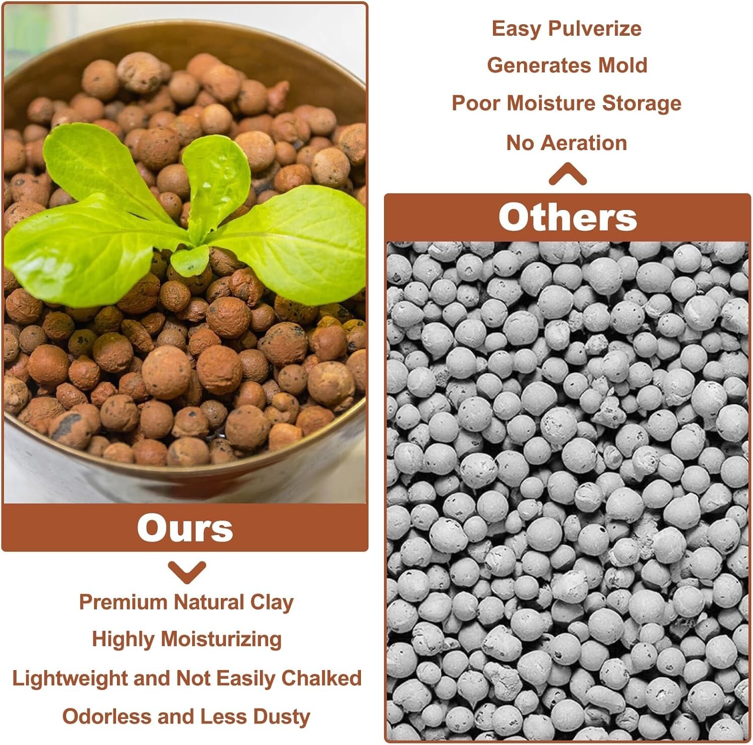 Organic Expanded Clay Pebbles 4mm16mm Lightweight Leca Balls for Plants