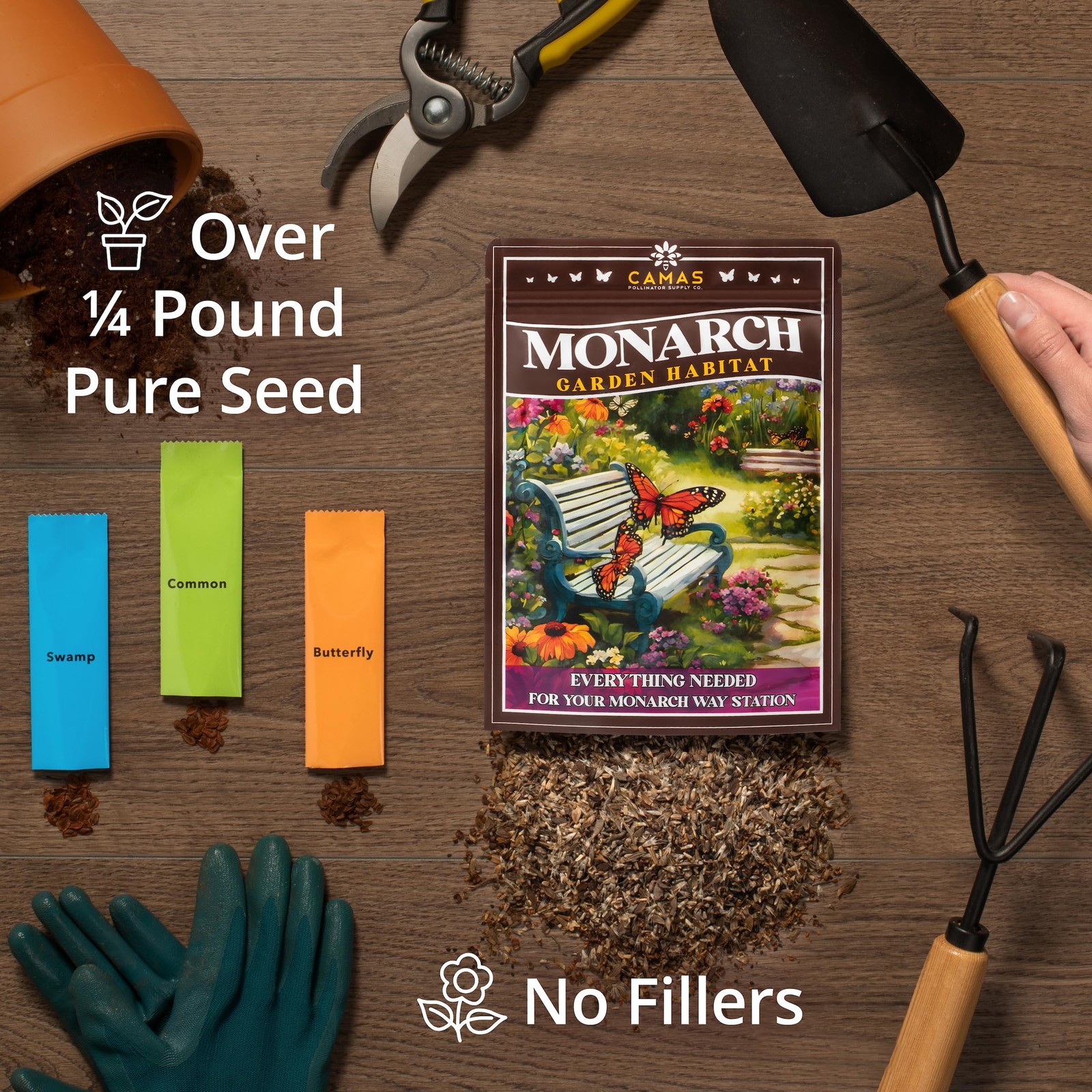 Monarch Butterfly Garden Kit with Milkweed Seeds–Perennial Flower Spectrum