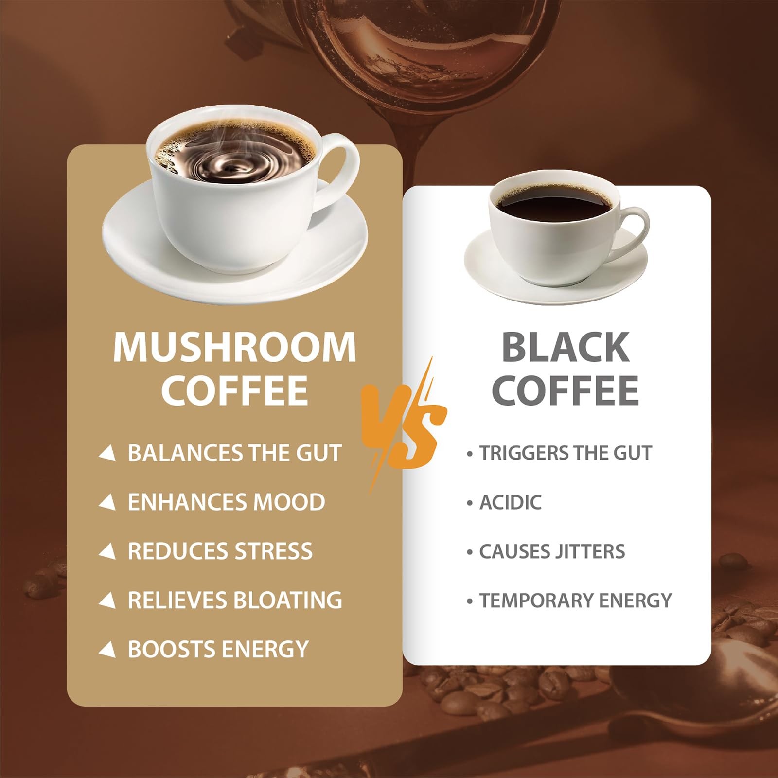 Mushroom Coffee, Instant Coffee with Cordyceps, Reishi, King black
