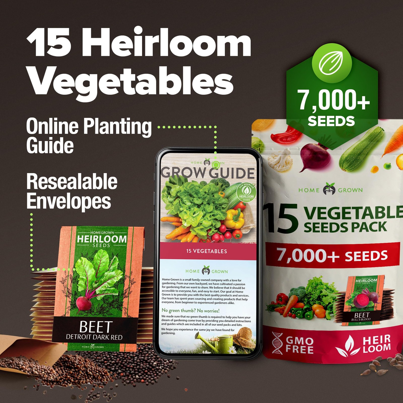 HOME GROWN Heirloom Vegetable Seeds – 15 Varieties, 7,000+ Non 15-Pack, Green