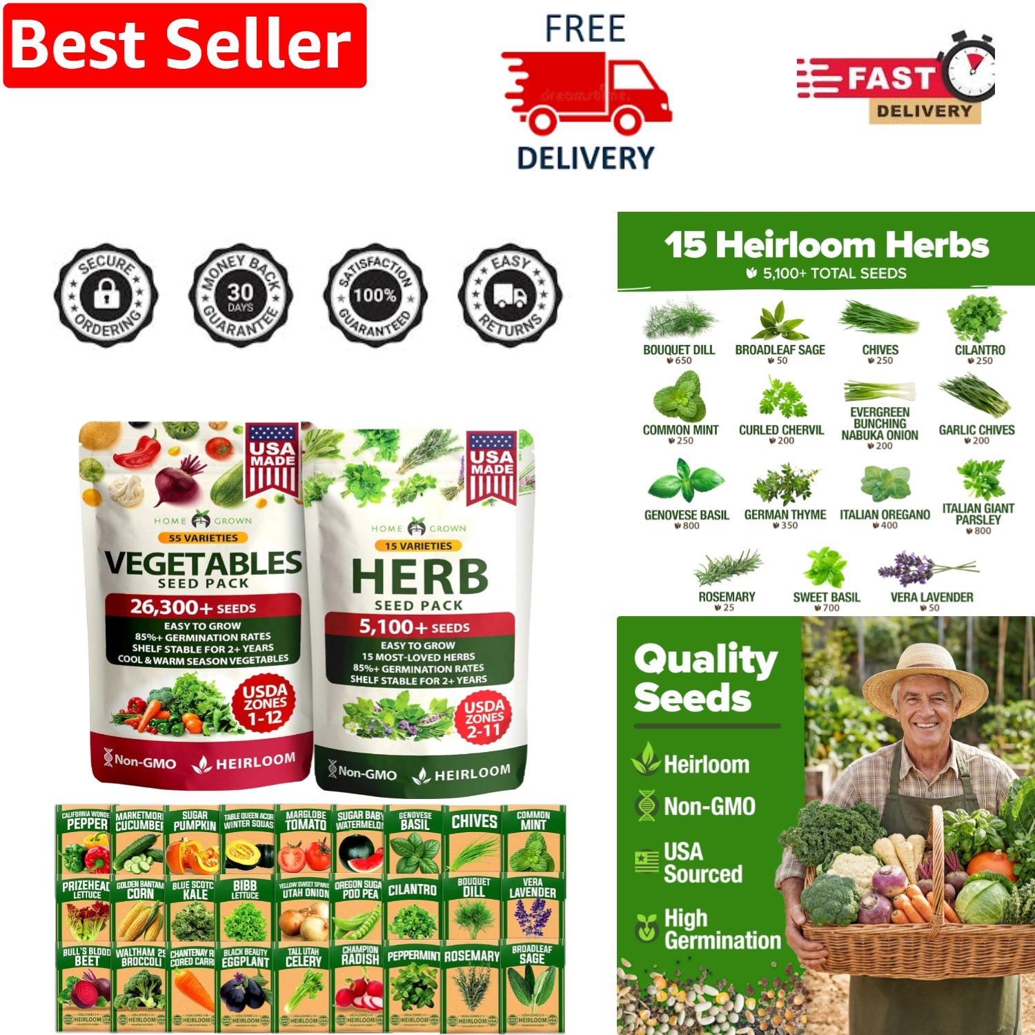 70-Variety Non-GMO Heirloom Seeds Garden Kit – 32,000+ Indoor/Outdoor Essentials