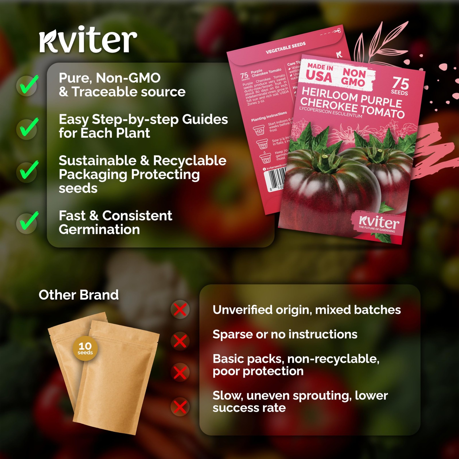 KVITER 75 Cherokee Purple Tomato Seeds (Lycopersicon Esculentum)