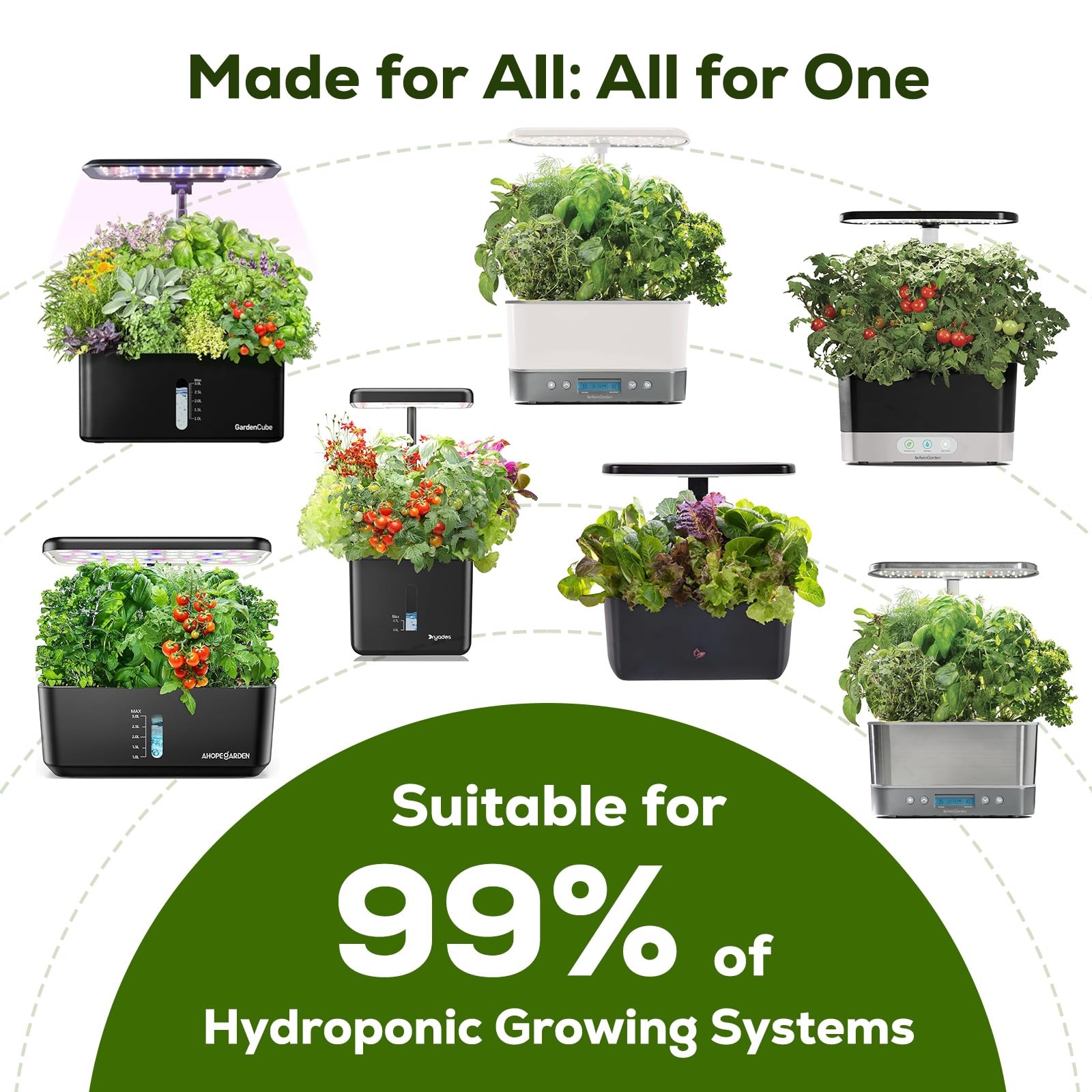 Hydroponic Tomato Seed Kit 12 Pods, 6 Varieties, High Germination Rate