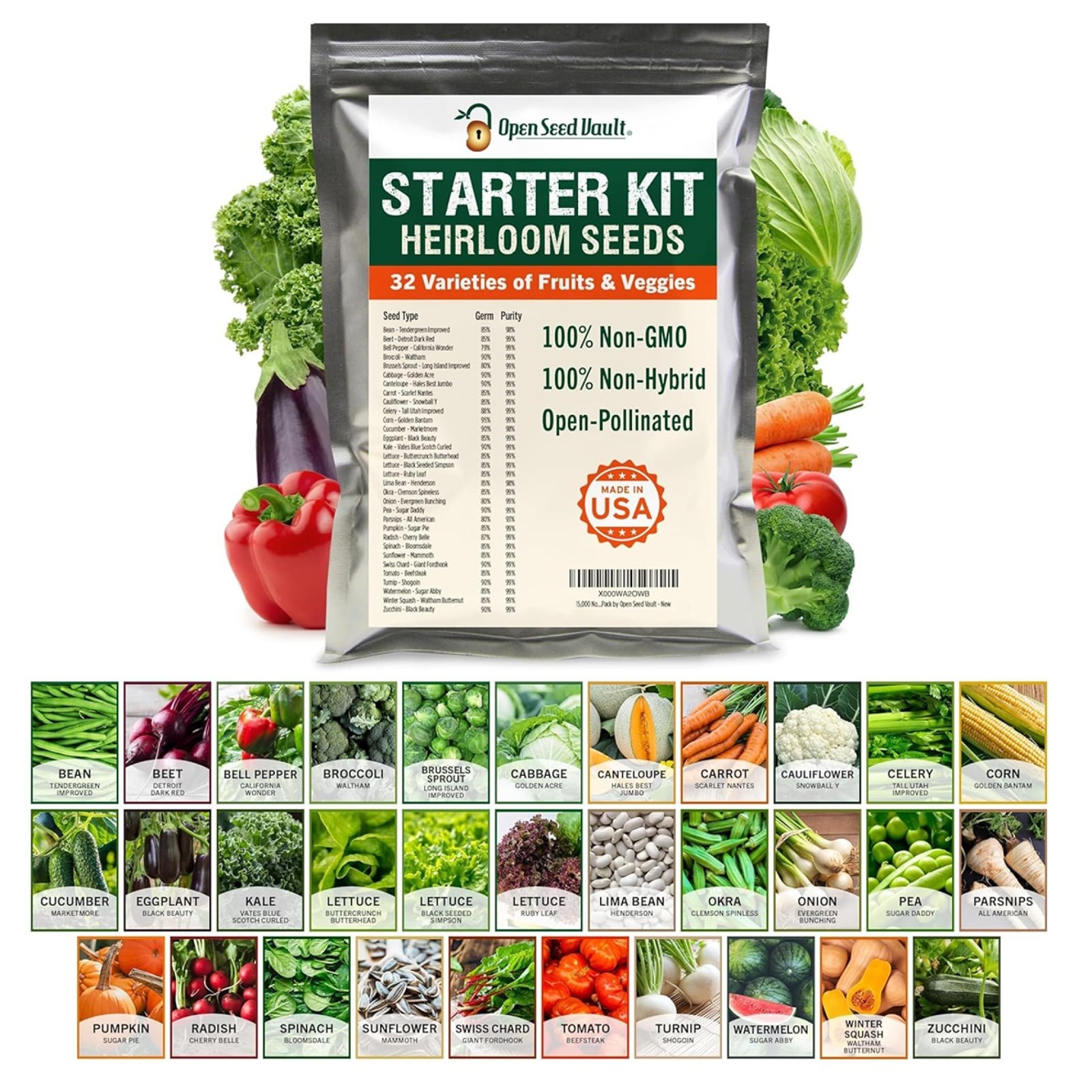 15,000 Heirloom Seeds – 32 Varieties | Non-GMO Survival Seeds for Indoor & Outdo