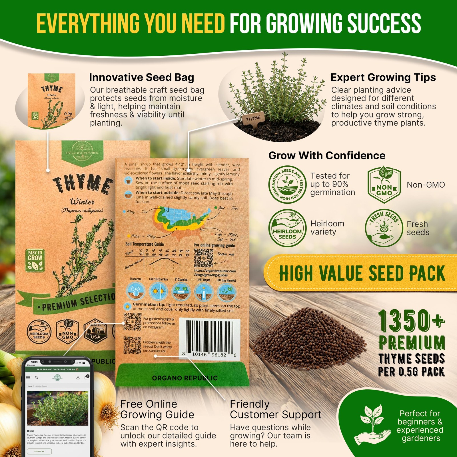 Thyme Seeds Pack 0.5 G – Over 1,350 Non-GMO Heirloom 0.5G, Green