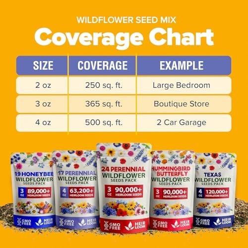 90,000+ Wildflower Seeds Mix – 3oz, 24 Varieties, Non-GMO Perennial, Attracts Be