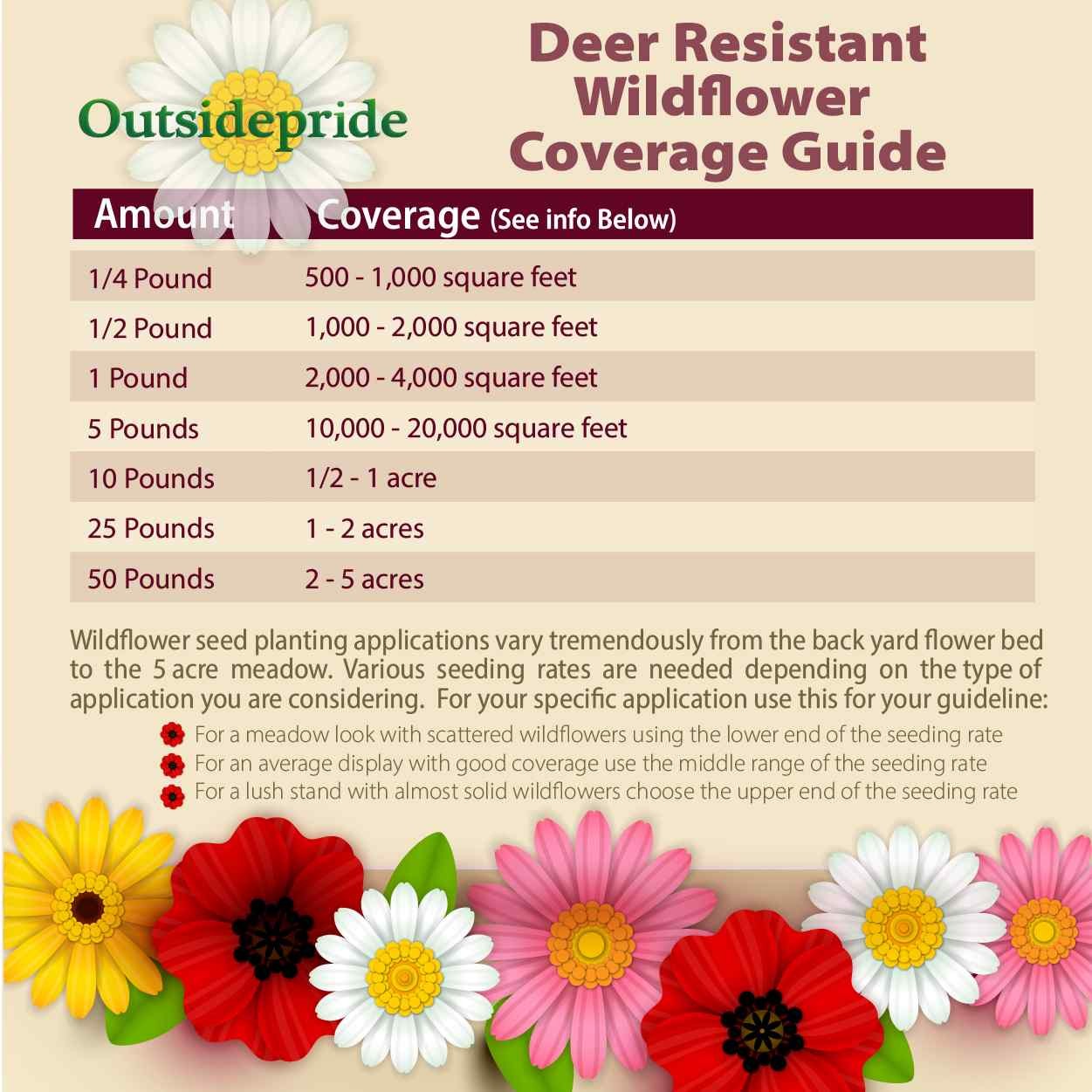 5 LBS Deer Resistant Wild Flower Seed Mix – available in bulk