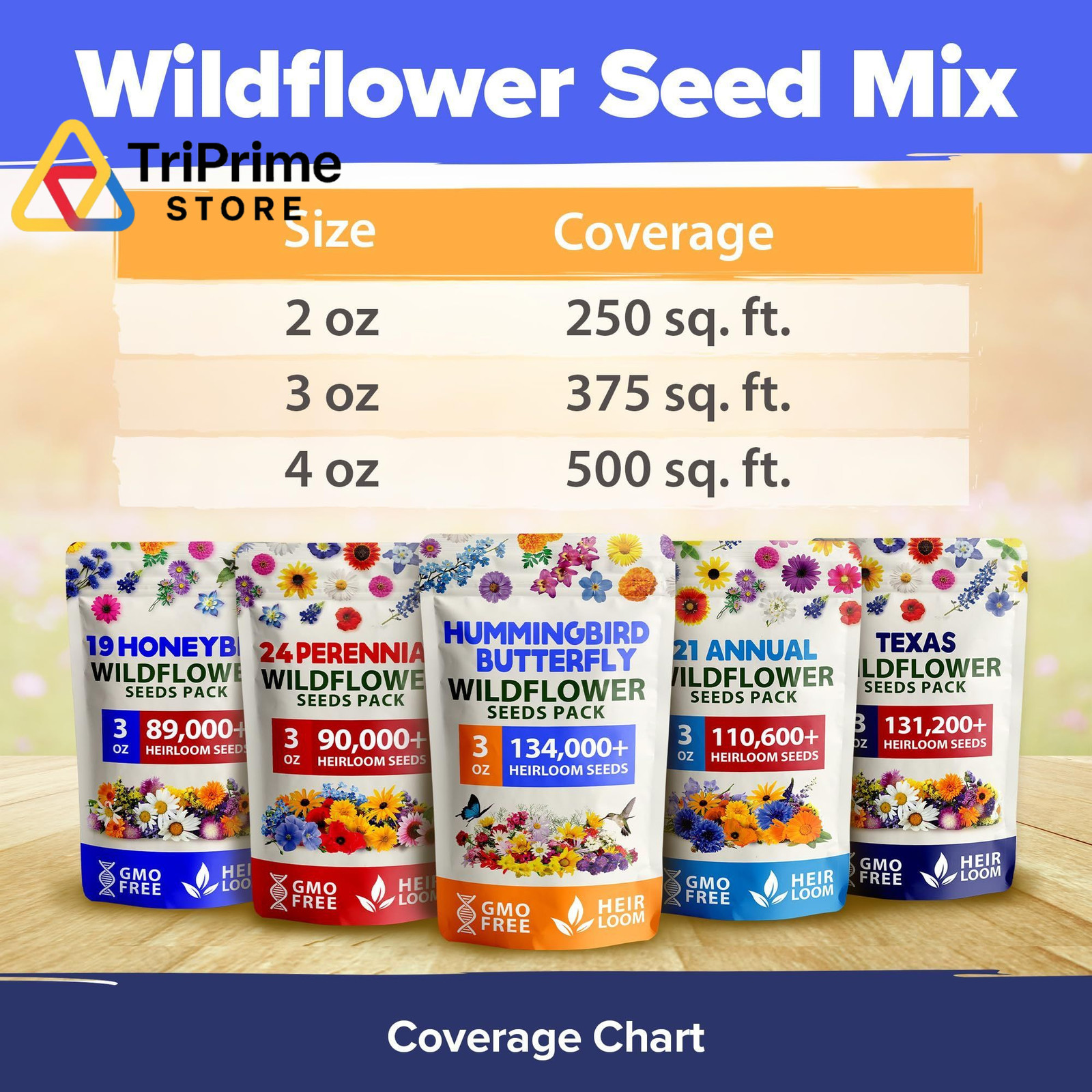 HOME GROWN Premium Wildflower Seeds Bulk – 134,000+ Non-GMO USA 1-Pack, Multi