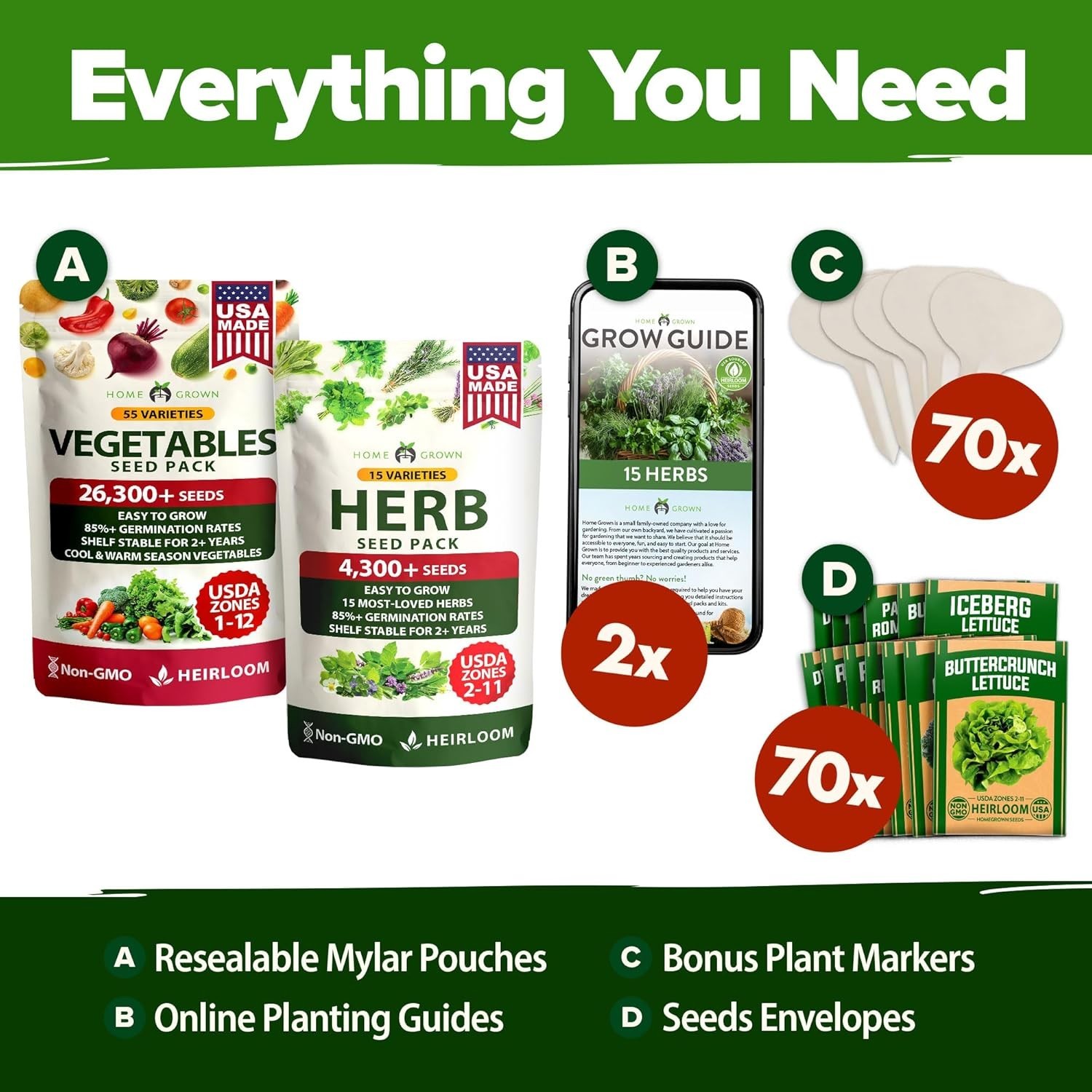 70 Variety Non-GMO Heirloom Seeds Garden Kit – Perfect Indoor & Outdoor Gift