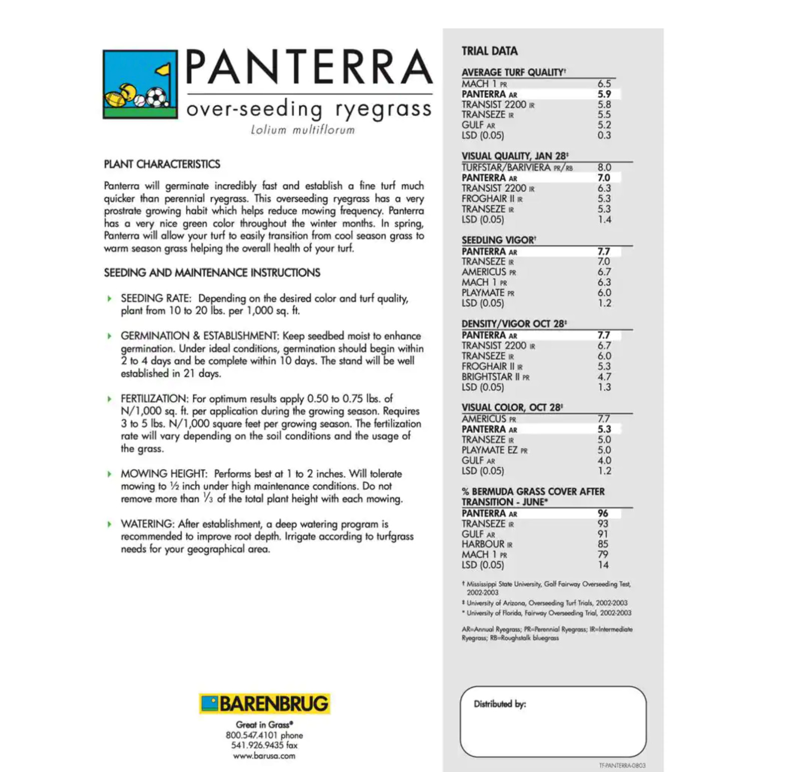 Barenbrug 50 lb. Panterra V Over Seeding Annual Rye Grass Seed Turf Quality