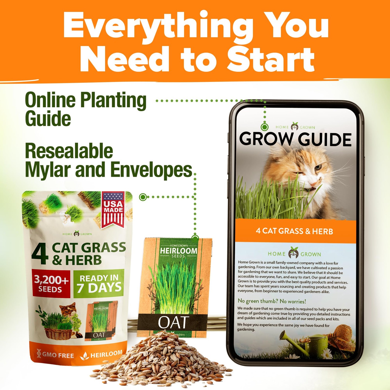 Home Grown 3200+ Indoor Cat Grass Refill – Non-GMO USA Grown Catnip, Oat & Al…