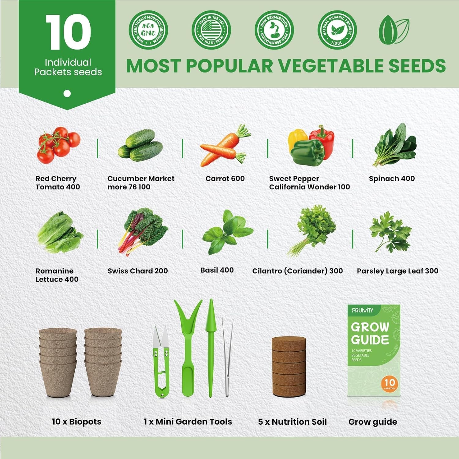 3200+ Heirloom Seeds Variety Pack – Indoor & Outdoor Gardening for Fresh Produce