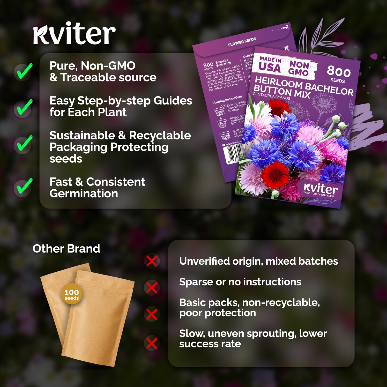 KVITER 800 Mix Bachelor Button Seeds (Centaurea cyanus) – Cornflower Multi
