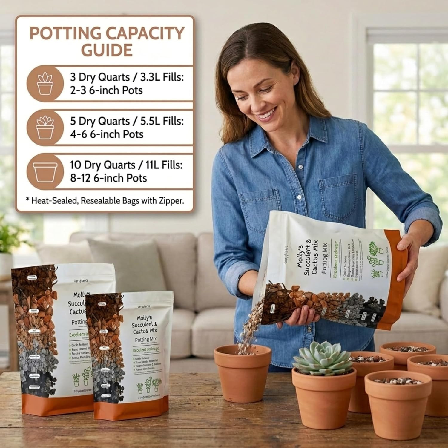 Molly’s Succulent Mix – Premium Gritty Soilless Potting Mix for Succulents, Cact