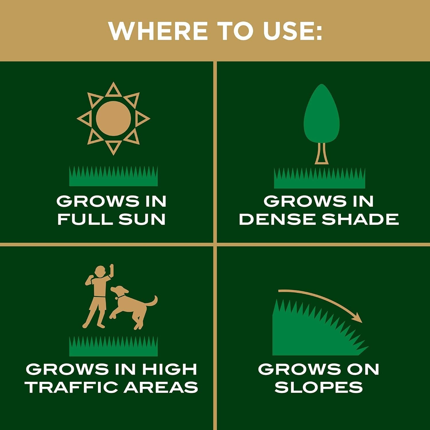 EZ Seed Sun & Shade – Effective Lawn Repair, Covers 85 sq. ft. in 3 Easy Steps