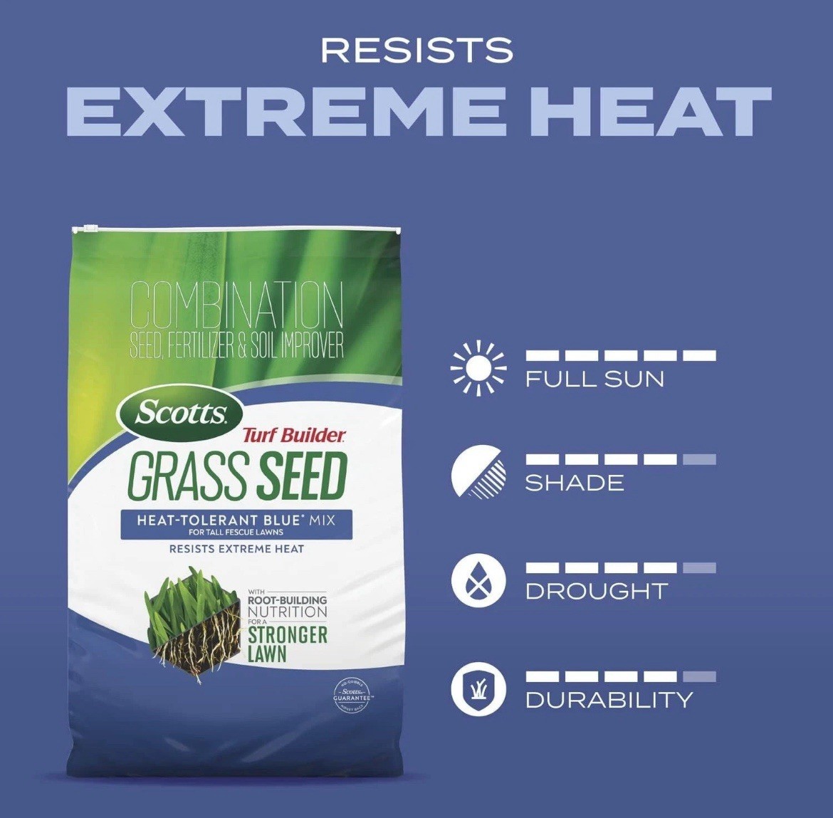 Scotts Turf Builder Grass Seed Heat-Tolerant Blue Mix for Tall Fescue Lawns