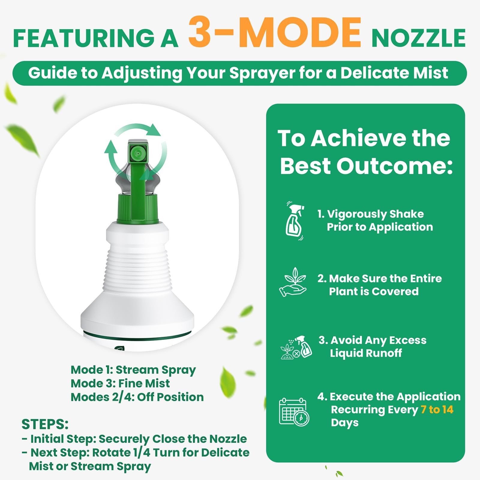 Natural Neem Oil Spray with Peppermint – Ready to Use Plant Wash for Indoor/Outd