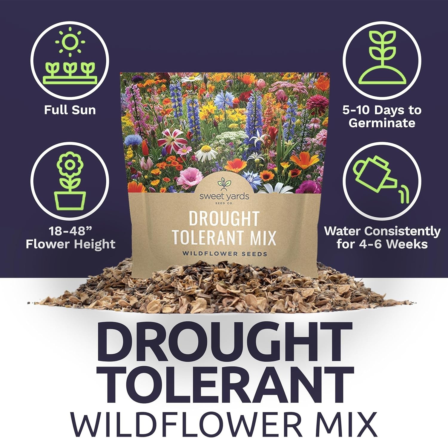 Drought Tolerant Wildflowers Mix – Extra Large Packet – Over 7,500 Open Polli…