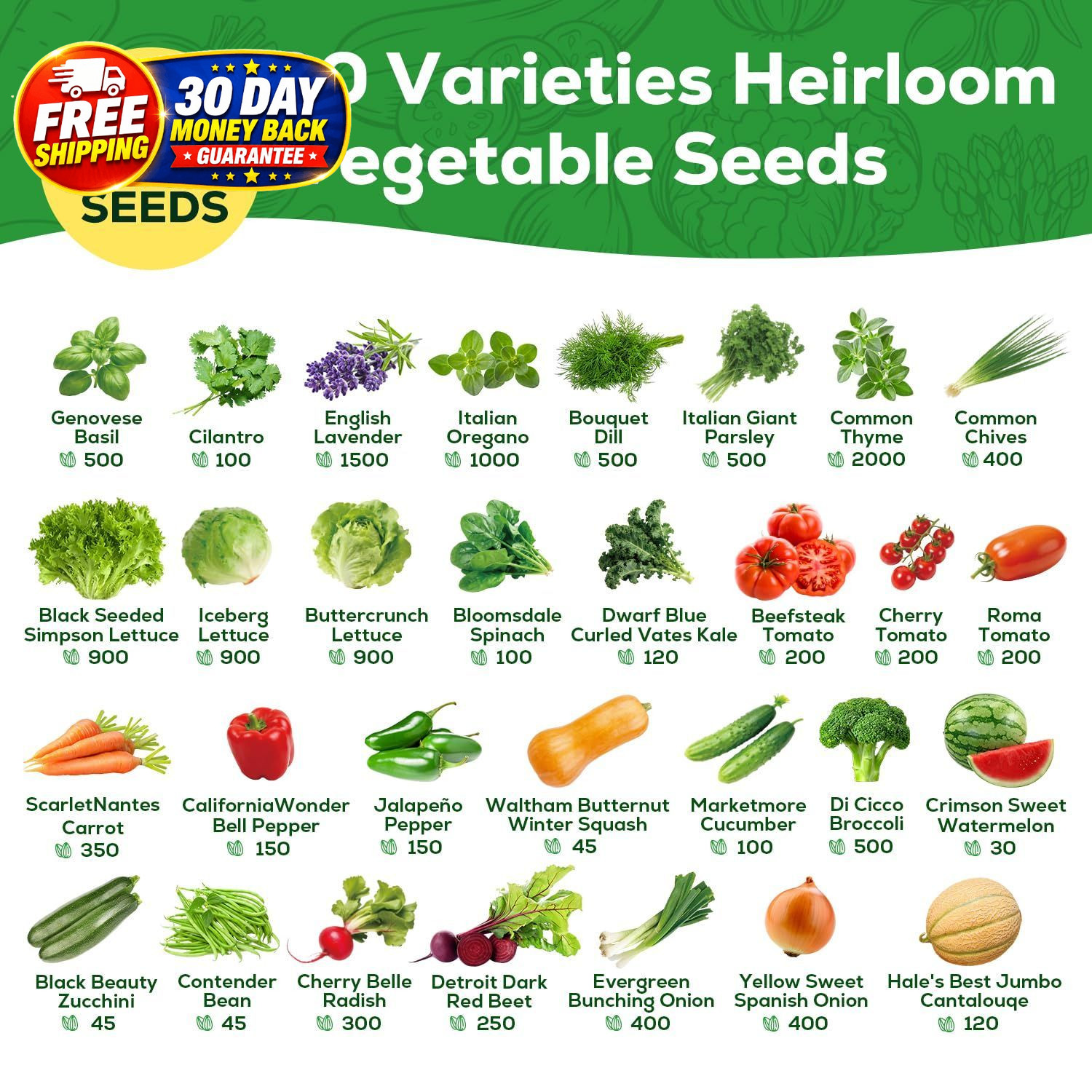 30 Heirloom Vegetable Seeds for Planting, 12,000+ Garden 30-Pack